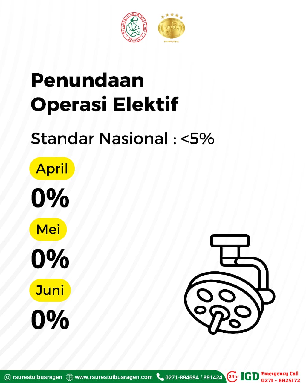 Liburan 6